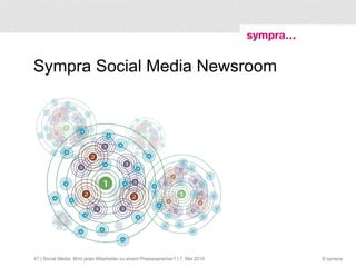  | Social Media: Wird jeder Mitarbeiter zu einem Pressesprecher? | 7. Mai 2010 Sympra Social Media Newsroom 