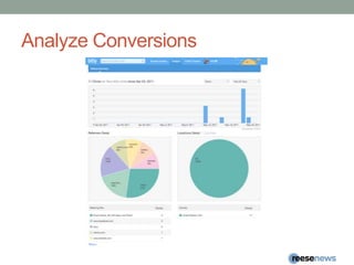 Analyze Conversions