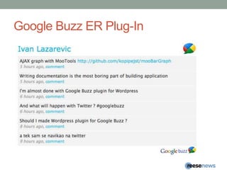 Google Buzz ER Plug-In