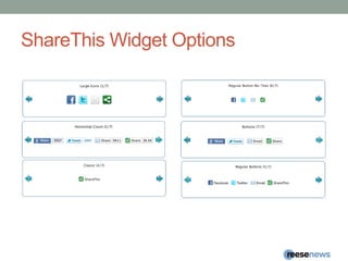 ShareThisWidget Options