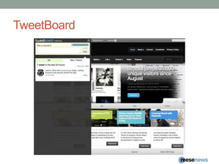 TweetBoard