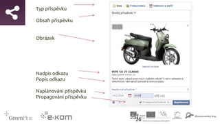 26
Typ příspěvku
Obsah příspěvku
Obrázek
Nadpis odkazu
Popis odkazu
Naplánování příspěvku
Propagování příspěvku
 