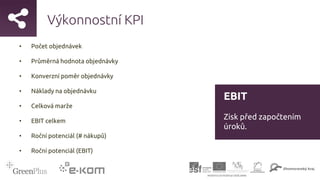 Výkonnostní KPI
• Počet objednávek
• Průměrná hodnota objednávky
• Konverzní poměr objednávky
• Náklady na objednávku
• Celková marže
• EBIT celkem
• Roční potenciál (# nákupů)
• Roční potenciál (EBIT)
EBIT
Zisk před započtením
úroků.
 