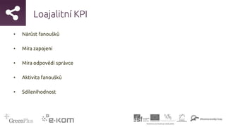 Loajalitní KPI
• Nárůst fanoušků
• Míra zapojení
• Míra odpovědí správce
• Aktivita fanoušků
• Sdíleníhodnost
 