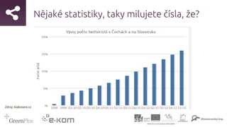 Nějaké statistiky, taky milujete čísla, že?
Zdroj: klaboseni.cz
 
