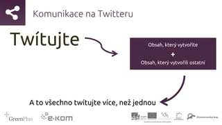 Komunikace na Twitteru
Obsah, který vytvoříte
+
Obsah, který vytvořili ostatní
Twítujte
A to všechno twítujte více, než jednou
 