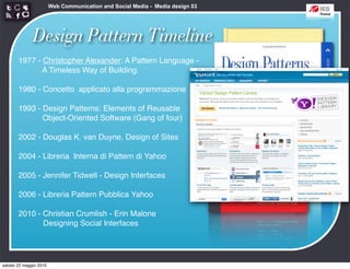 Web Communication and Social Media - Media design 03




              Design Pattern Timeline
       1977 - Christopher Alexander: A Pattern Language -
              A Timeless Way of Building.

       1980 - Concetto applicato alla programmazione

       1993 - Design Patterns: Elements of Reusable
              Object-Oriented Software (Gang of four)

       2002 - Douglas K. van Duyne, Design of Sites

       2004 - Libreria Interna di Pattern di Yahoo

       2005 - Jennifer Tidwell - Design Interfaces

       2006 - Libreria Pattern Pubblica Yahoo

       2010 - Christian Crumlish - Erin Malone
              Designing Social Interfaces




sabato 22 maggio 2010
 