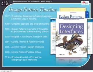 Web Communication and Social Media - Media design 03




              Design Pattern Timeline
       1977 - Christopher Alexander: A Pattern Language -
              A Timeless Way of Building.

       1980 - Concetto applicato alla programmazione

       1993 - Design Patterns: Elements of Reusable
              Object-Oriented Software (Gang of four)

       2002 - Douglas K. van Duyne, Design of Sites

       2004 - Libreria Interna di Pattern di Yahoo

       2005 - Jennifer Tidwell - Design Interfaces

       2006 - Libreria Pattern Pubblica Yahoo

       2010 - Christian Crumlish - Erin Malone
              Designing Social Interfaces




sabato 22 maggio 2010
 