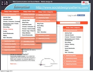 Web Communication and Social Media - Media design 03


                   Interaction                        http://www.socialdesignpatterns.com/
                 design patterns




sabato 22 maggio 2010
 