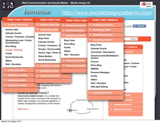 Web Communication and Social Media - Media design 03


                   Interaction                        http://www.socialdesignpatterns.com/
                 design patterns




sabato 22 maggio 2010
 