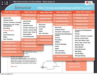 Web Communication and Social Media - Media design 03


                   Interaction                        http://www.socialdesignpatterns.com/
                 design patterns




sabato 22 maggio 2010
 