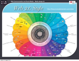 Web Communication and Social Media - Media design 03




                            Web 2.0 Style                                      http://theconversationprism.com/click/




sabato 22 maggio 2010
 