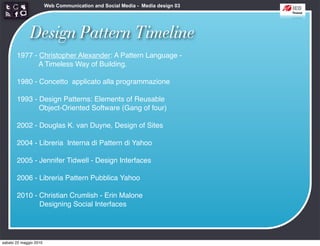 Web Communication and Social Media - Media design 03




              Design Pattern Timeline
       1977 - Christopher Alexander: A Pattern Language -
              A Timeless Way of Building.

       1980 - Concetto applicato alla programmazione

       1993 - Design Patterns: Elements of Reusable
              Object-Oriented Software (Gang of four)

       2002 - Douglas K. van Duyne, Design of Sites

       2004 - Libreria Interna di Pattern di Yahoo

       2005 - Jennifer Tidwell - Design Interfaces

       2006 - Libreria Pattern Pubblica Yahoo

       2010 - Christian Crumlish - Erin Malone
              Designing Social Interfaces




sabato 22 maggio 2010
 