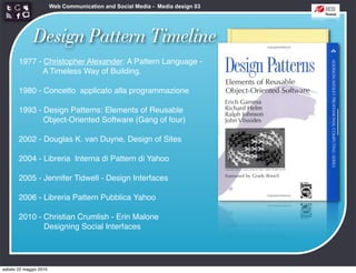 Web Communication and Social Media - Media design 03




              Design Pattern Timeline
       1977 - Christopher Alexander: A Pattern Language -
              A Timeless Way of Building.

       1980 - Concetto applicato alla programmazione

       1993 - Design Patterns: Elements of Reusable
              Object-Oriented Software (Gang of four)

       2002 - Douglas K. van Duyne, Design of Sites

       2004 - Libreria Interna di Pattern di Yahoo

       2005 - Jennifer Tidwell - Design Interfaces

       2006 - Libreria Pattern Pubblica Yahoo

       2010 - Christian Crumlish - Erin Malone
              Designing Social Interfaces




sabato 22 maggio 2010
 
