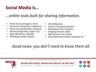 Social Media is…
...online tools built for sharing information.
• Wiki (Wikipedia)
• Location-sharing (Foursquare)
• Marketplace (Etsy, Groupon)
• Shopping (Amazon, eBay)
• Q&A (Answers.com, Quora)
• Social Networks (LinkedIn, Facebook, G+)
• Photo-sharing (Instagram, Flickr)
• Document-sharing (Prezi, Slideshare)
• Event-planning (EventBrite, Meetup)
• Reviews/ratings (Yelp, Angie’s List)
• Blogs (WordPress, TypePad)
• Microblogs (Tumblr, Twitter)
...online tools built for sharing information.
Good news: you don’t need to know them all.
 