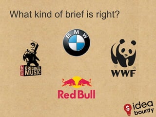 What kind of brief is right? 
