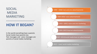 1990 – 2000/ text and sms advertisements
2000-2003/ voice advertisement
2003 –2005/ voice and sms marketing
2005-2007/internet advertisments
2007–2012/social media base on advertisement
2012 – now/ social media marketing
In the world everything have a parents
Social media have parents too.
Text messages and voice messages are
parents of social media marketing
SOCIAL
MEDIA
MARKETING
-----------------------
HOW IT BEGAN?
 