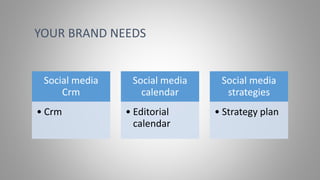 Social media
Crm
• Crm
Social media
calendar
• Editorial
calendar
Social media
strategies
• Strategy plan
YOUR BRAND NEEDS
 