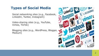 2
Types of Social Media
Social networking sites (e.g., Facebook,
LinkedIn, Twitter, Instagram)
Video-sharing sites (e.g., YouTube,
Vimeo, TikTok)
Blogging sites (e.g., WordPress, Blogger,
Medium)
 