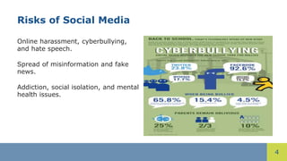 4
Risks of Social Media
Online harassment, cyberbullying,
and hate speech.
Spread of misinformation and fake
news.
Addiction, social isolation, and mental
health issues.
 