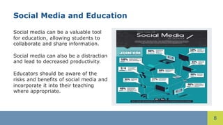 8
Social Media and Education
Social media can be a valuable tool
for education, allowing students to
collaborate and share information.
Social media can also be a distraction
and lead to decreased productivity.
Educators should be aware of the
risks and benefits of social media and
incorporate it into their teaching
where appropriate.
 
