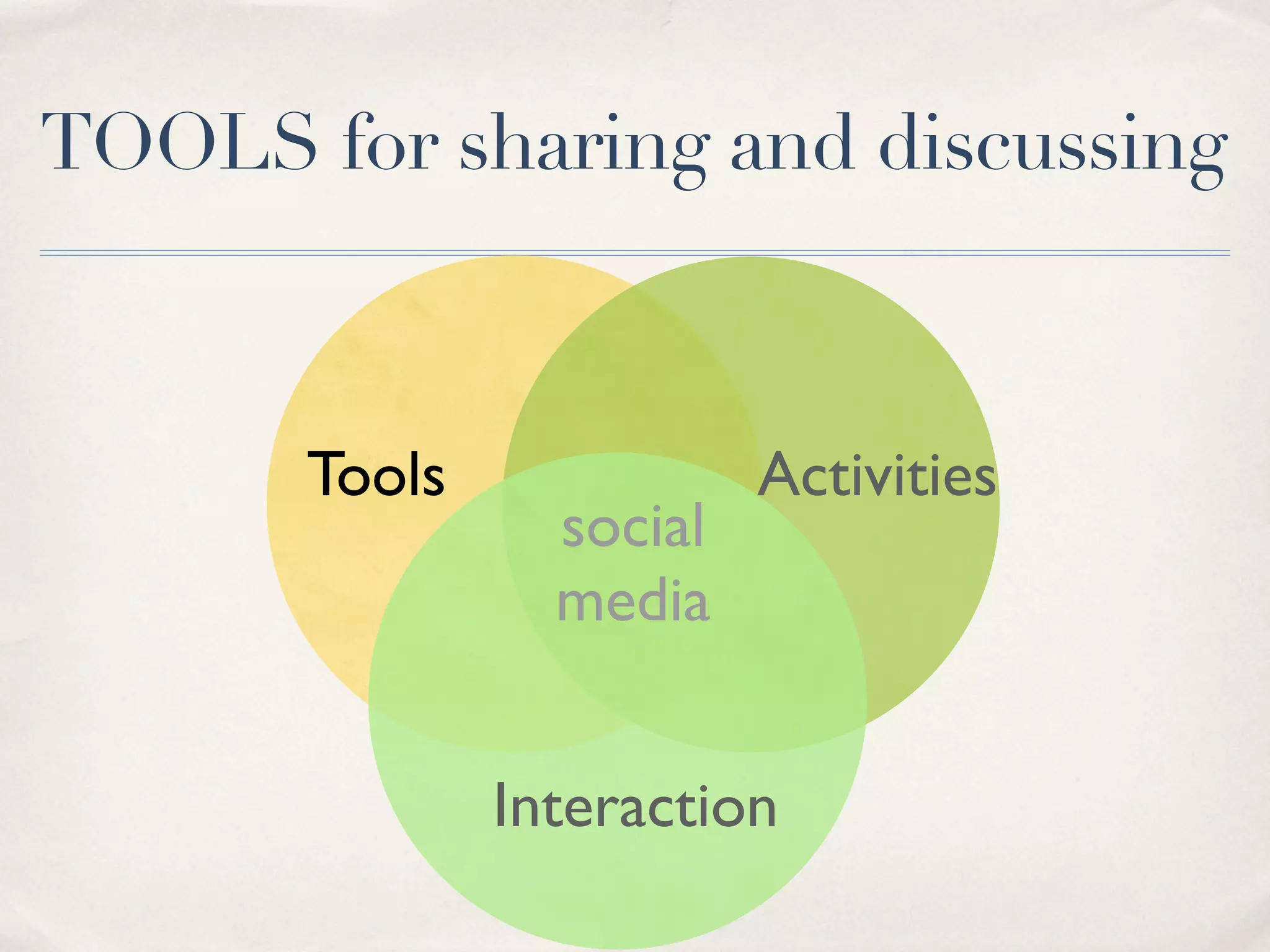 Harnessing the Power of Social Media for Marketing and Community Outreach