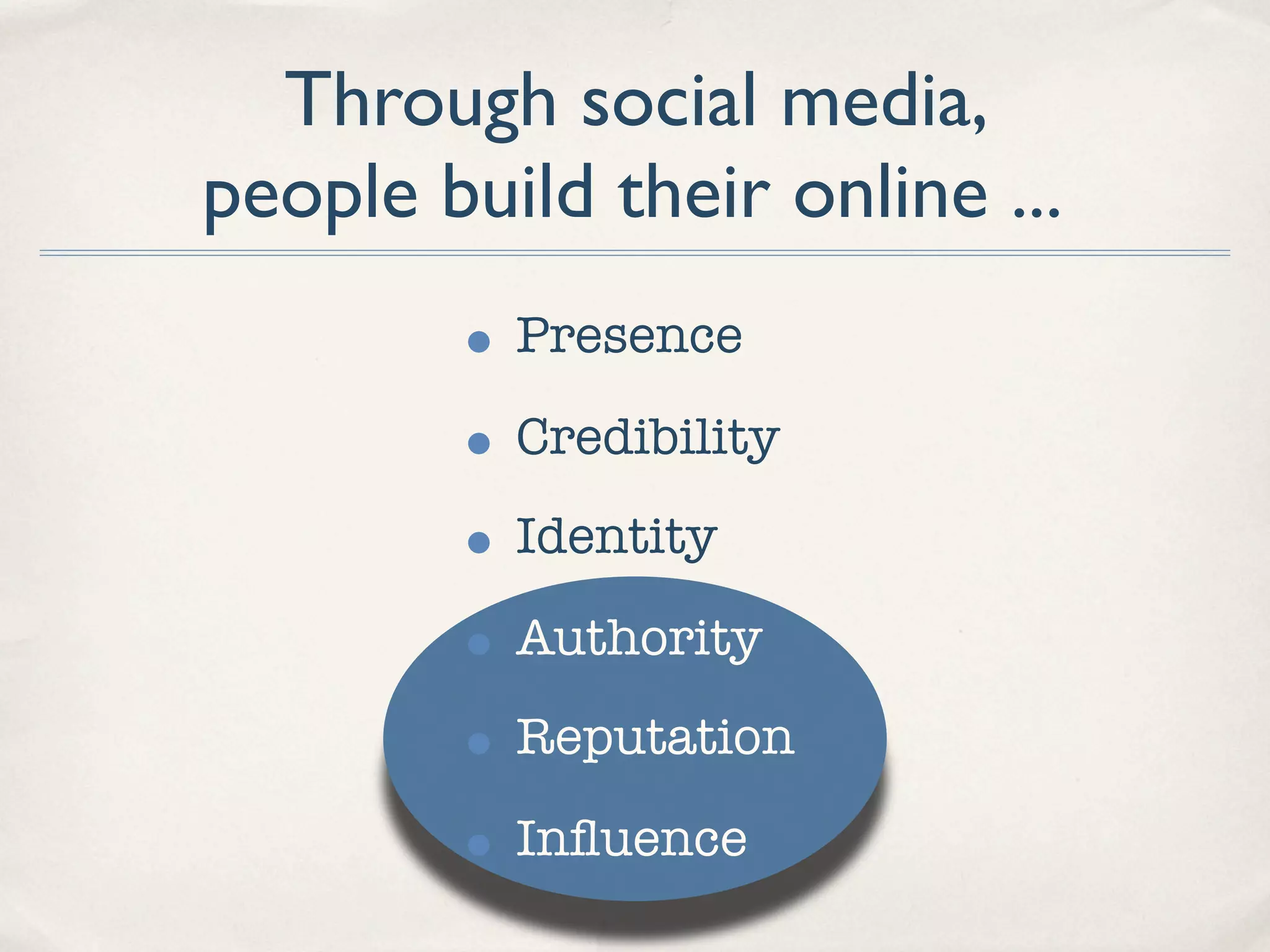 Harnessing the Power of Social Media for Marketing and Community Outreach