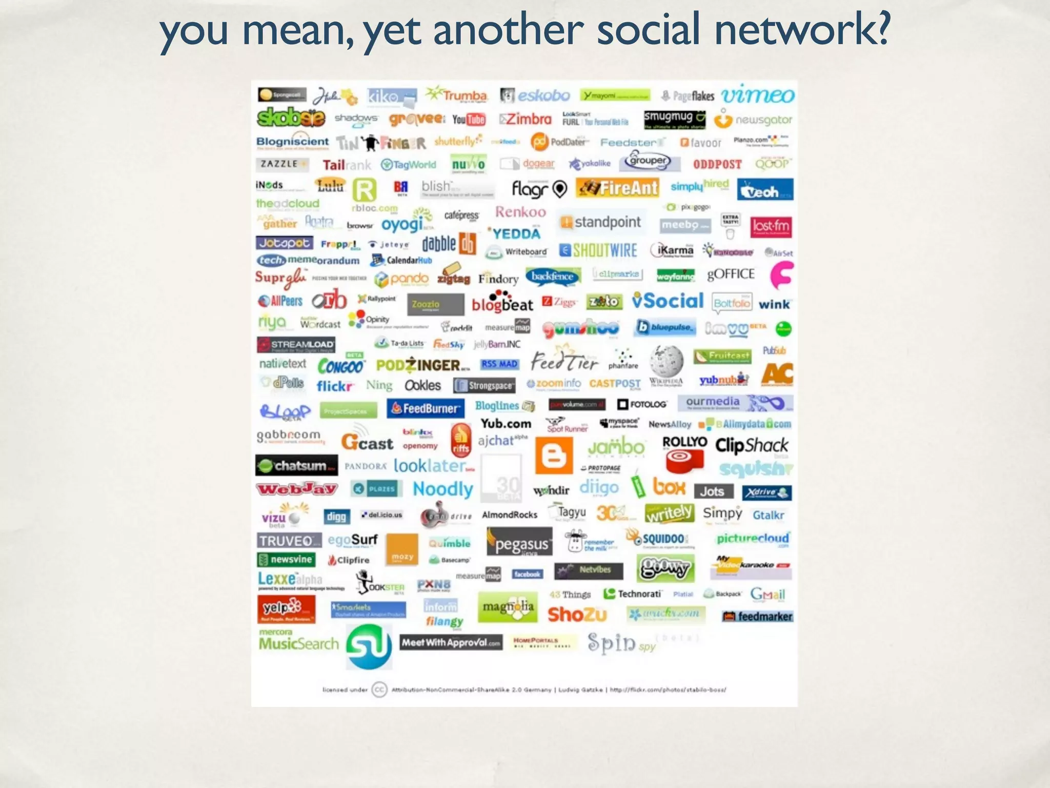 Harnessing the Power of Social Media for Marketing and Community Outreach