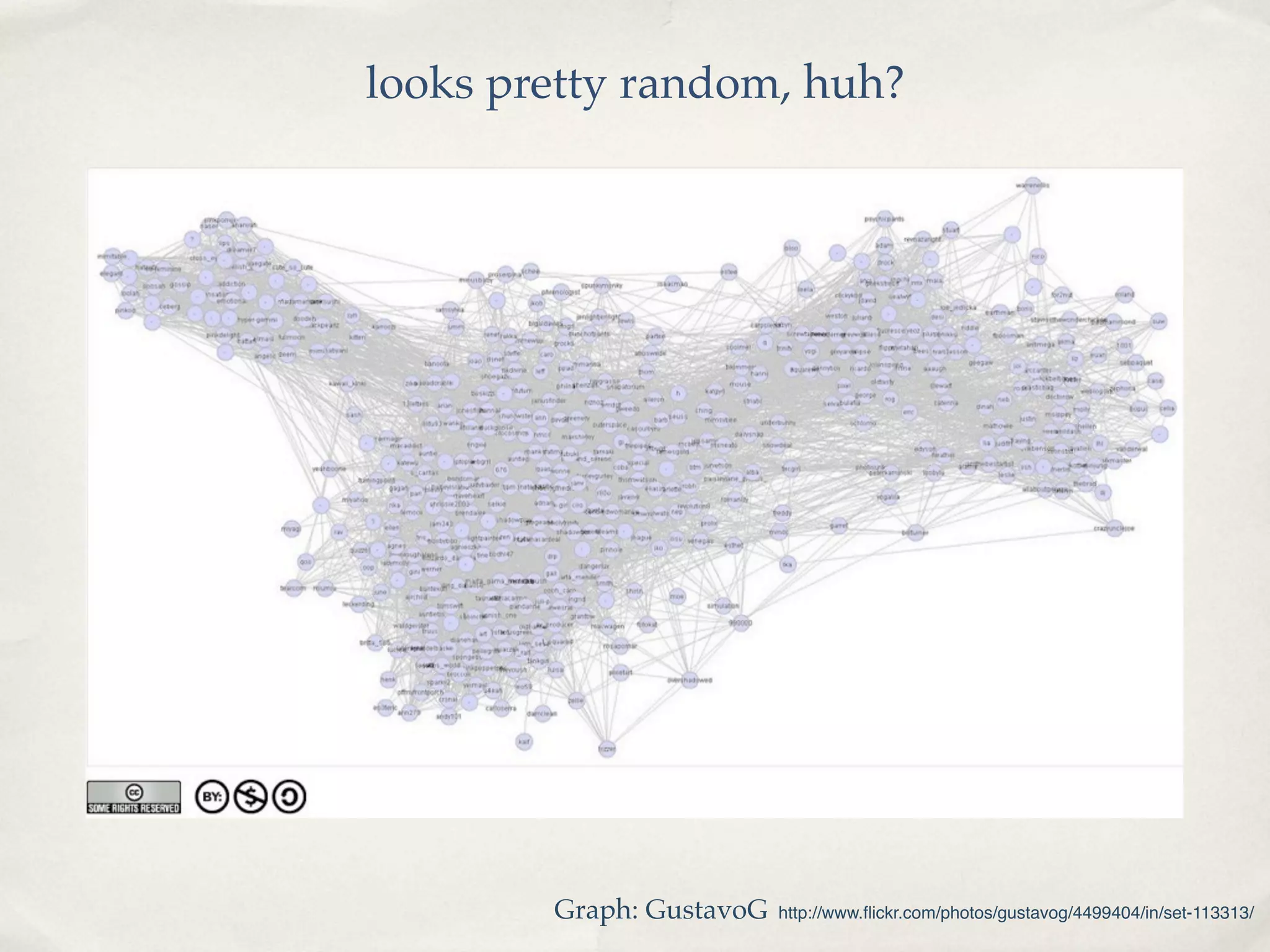 Harnessing the Power of Social Media for Marketing and Community Outreach