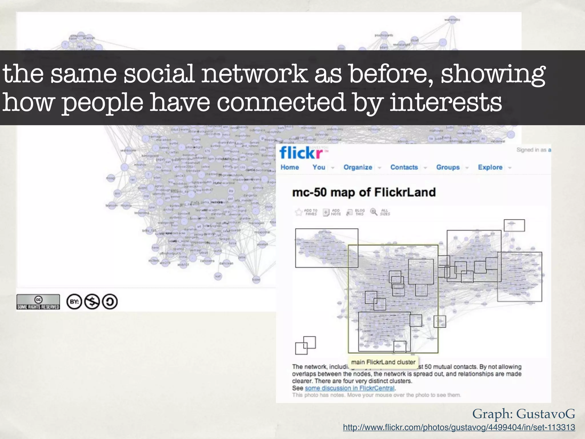 Harnessing the Power of Social Media for Marketing and Community Outreach