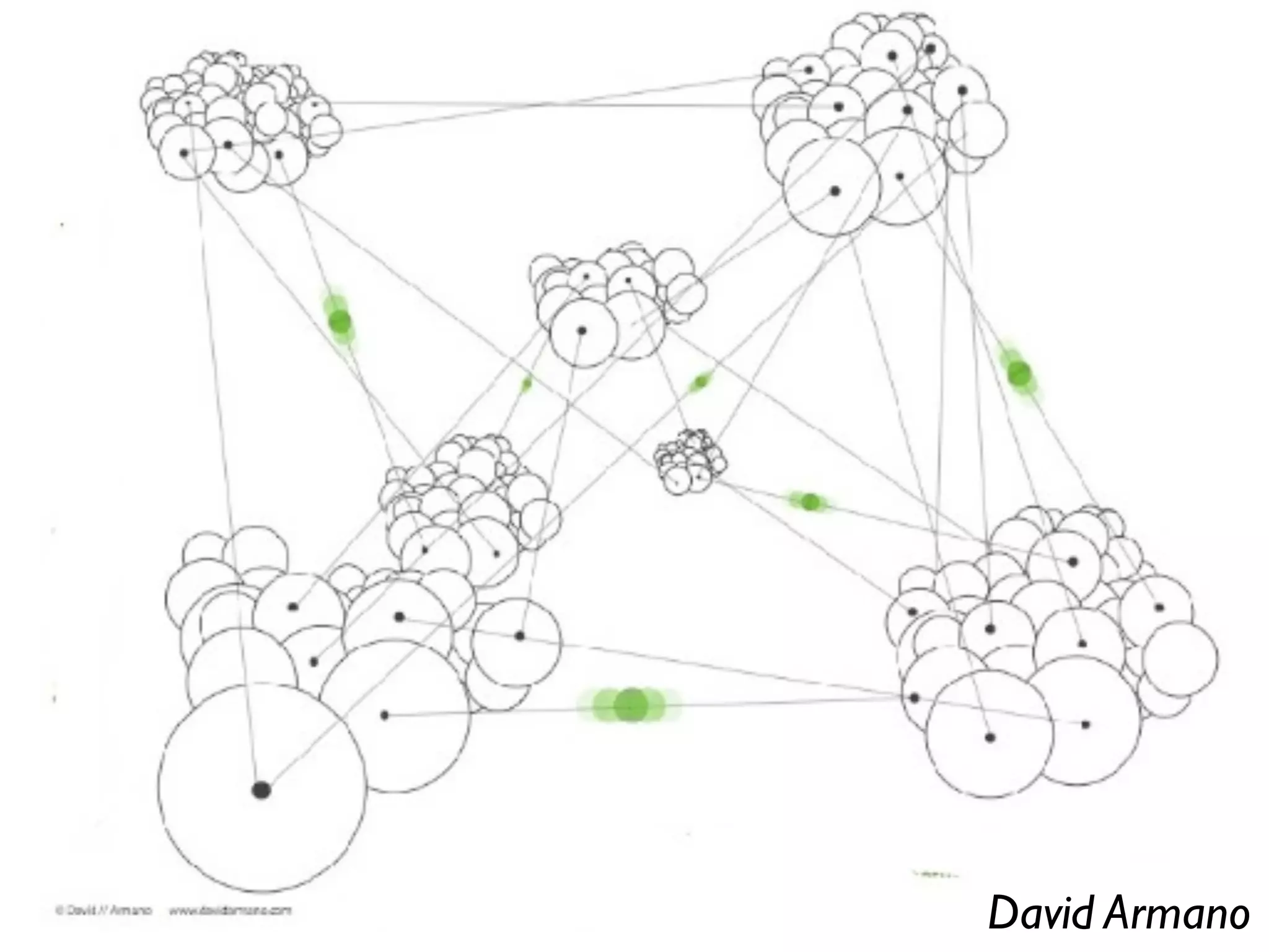 Harnessing the Power of Social Media for Marketing and Community Outreach