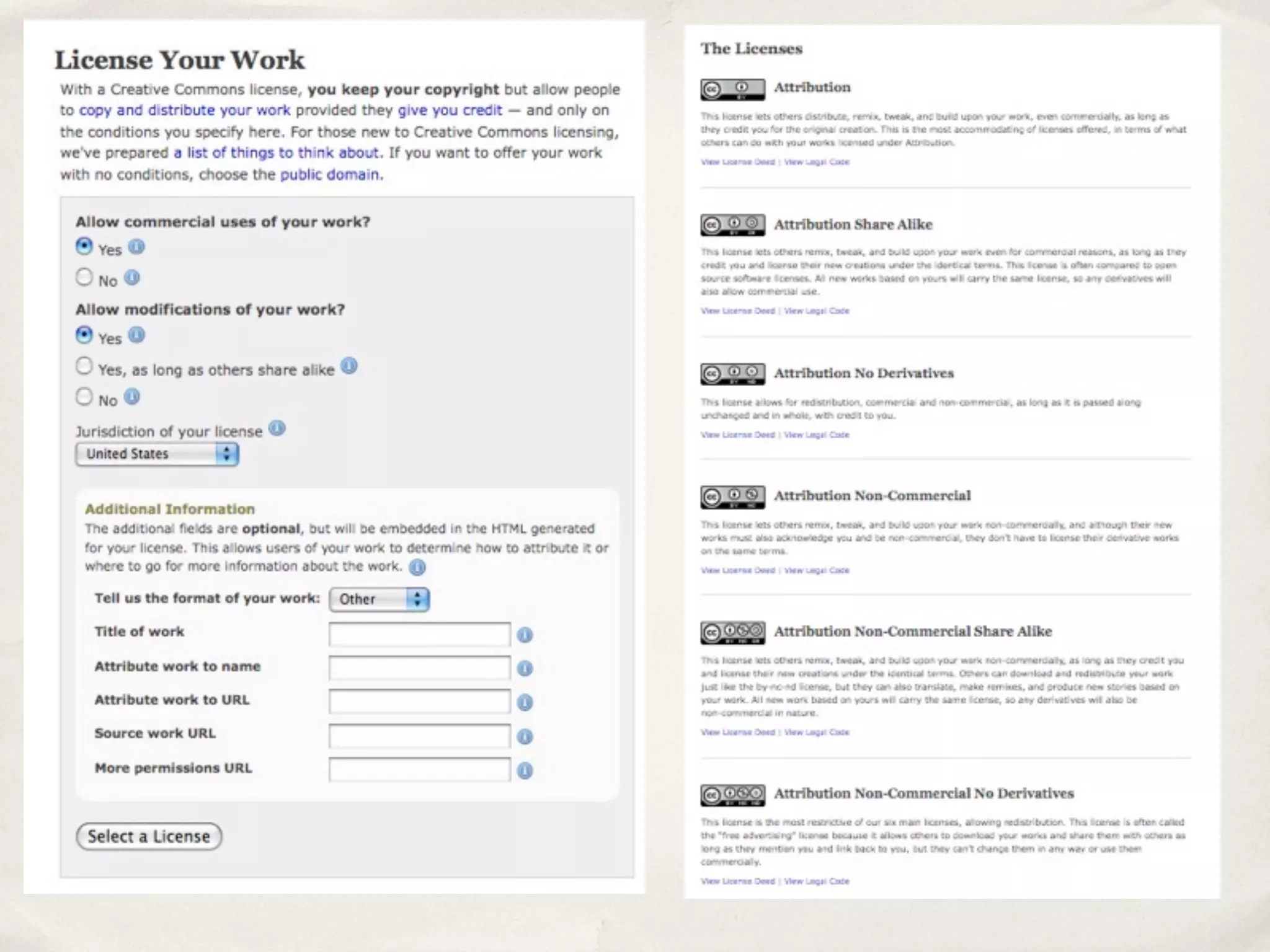 Harnessing the Power of Social Media for Marketing and Community Outreach