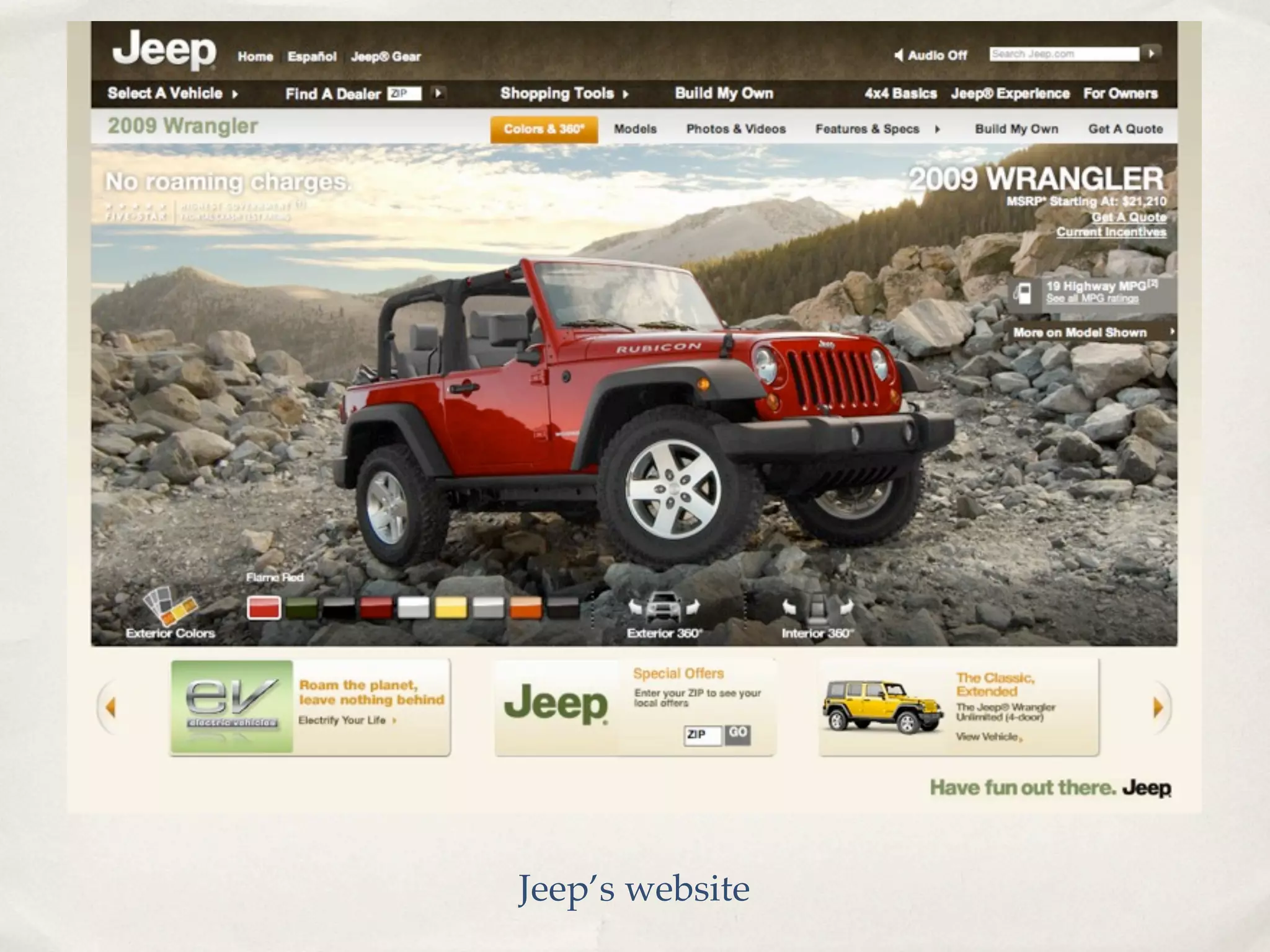 Harnessing the Power of Social Media for Marketing and Community Outreach