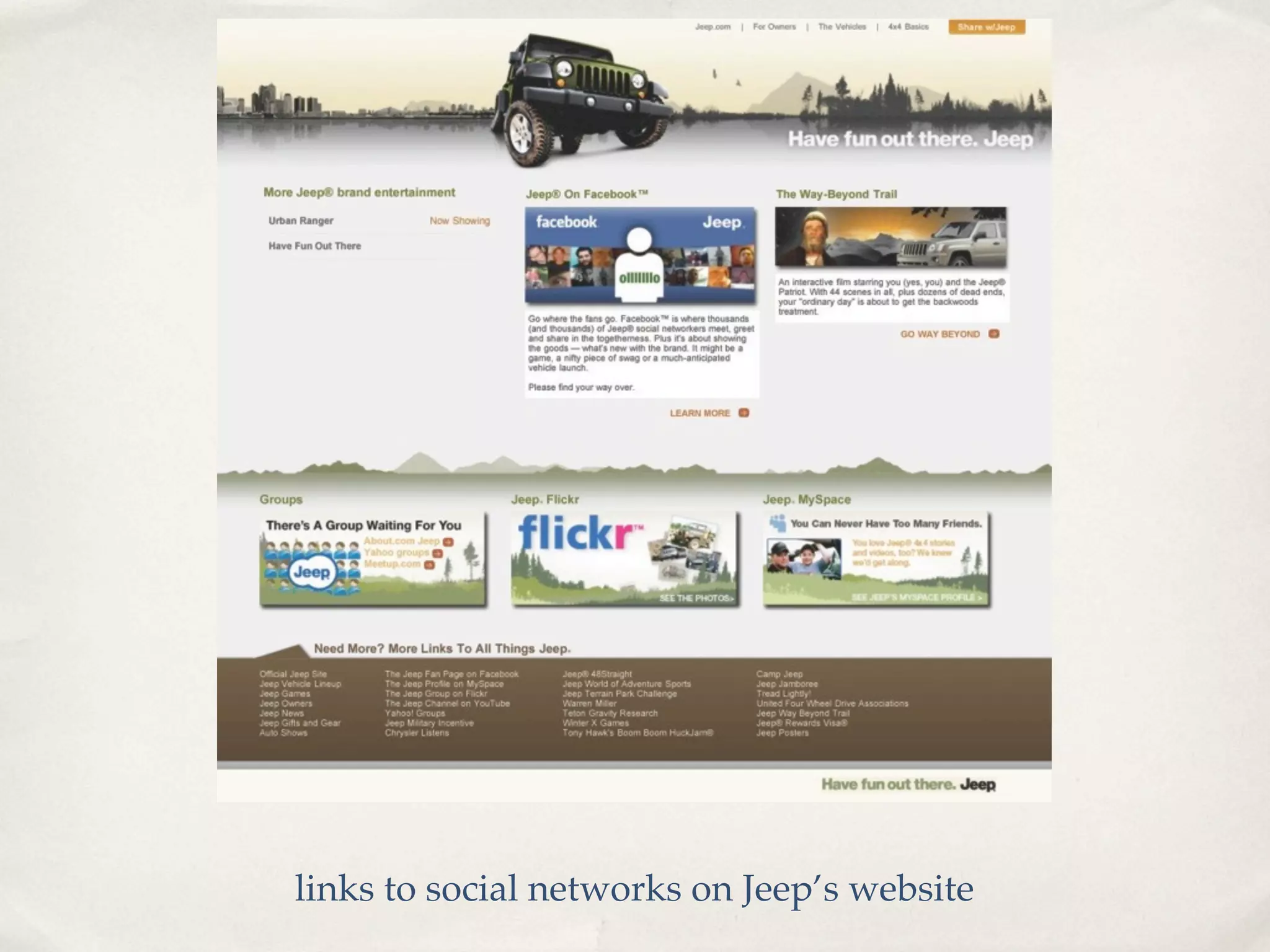 Harnessing the Power of Social Media for Marketing and Community Outreach