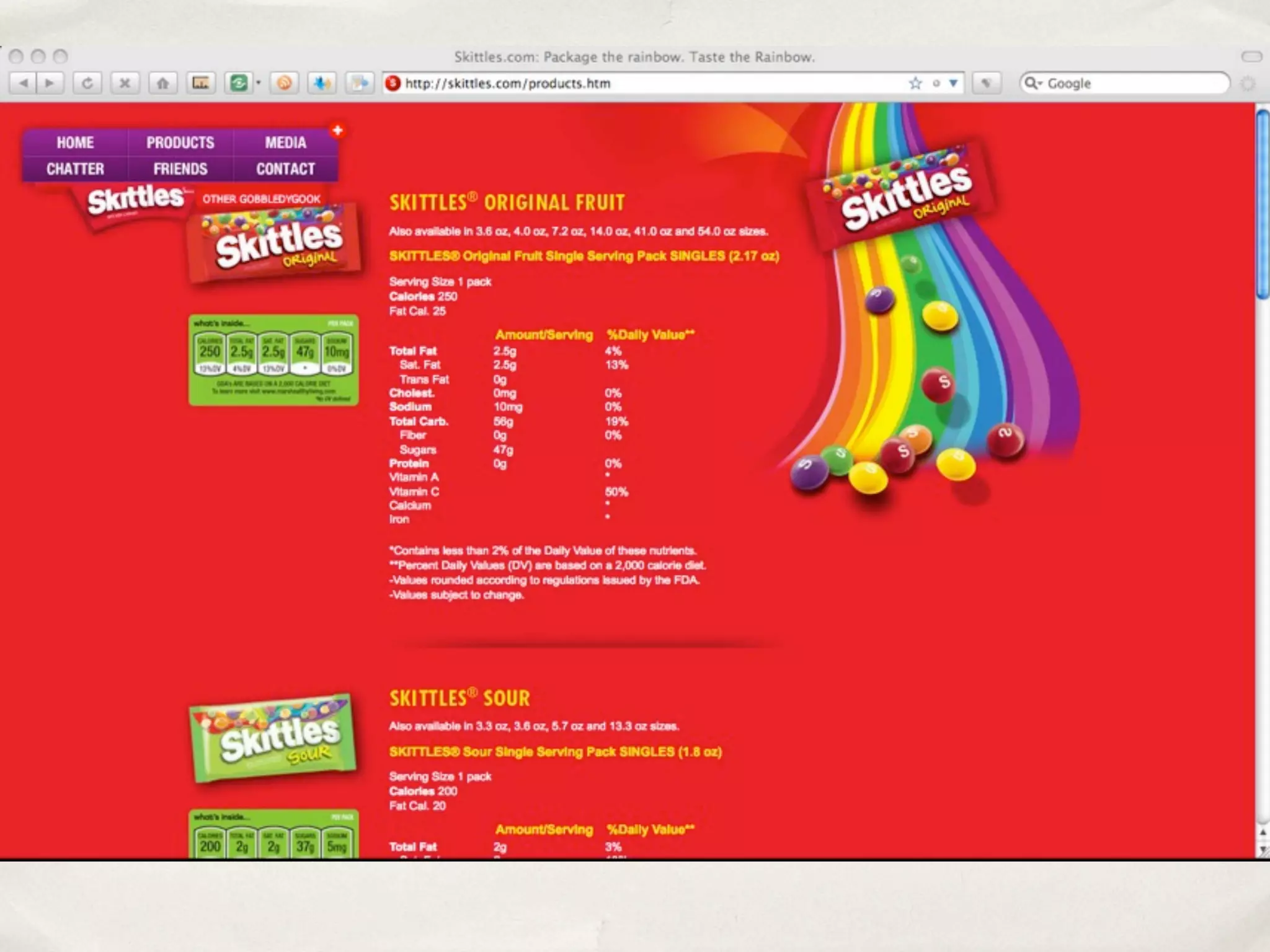 Harnessing the Power of Social Media for Marketing and Community Outreach