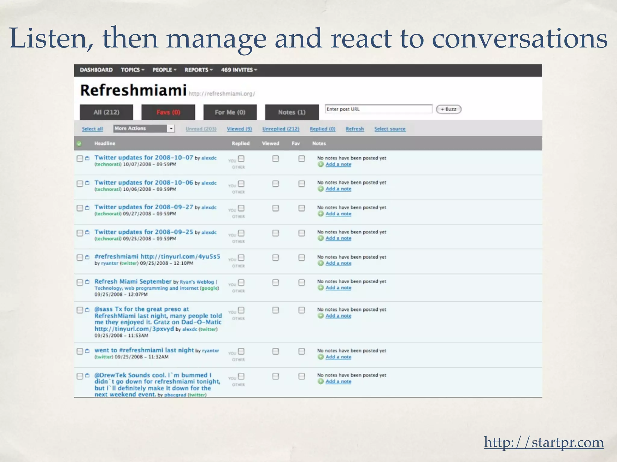 Harnessing the Power of Social Media for Marketing and Community Outreach