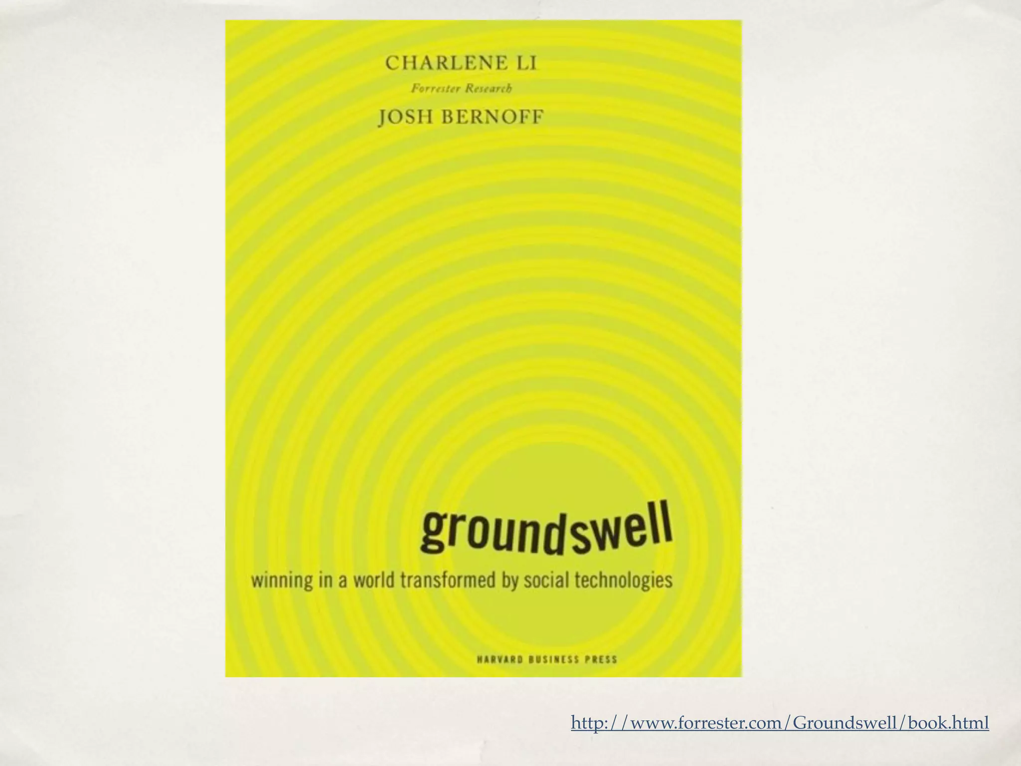 Harnessing the Power of Social Media for Marketing and Community Outreach