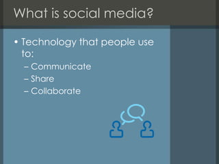 What is social media?Technology that people use to:CommunicateShareCollaborate