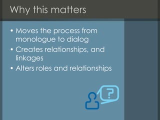 Why this mattersMoves the process from  monologue to dialogCreates relationships, and linkages Alters roles and relationships