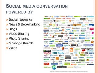Social media conversation powered bySocial NetworksNews & BookmarkingBlogsVideo SharingPhoto SharingMessage BoardsWikis