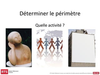 Déterminer le périmètre
      Quelle activité ?
 