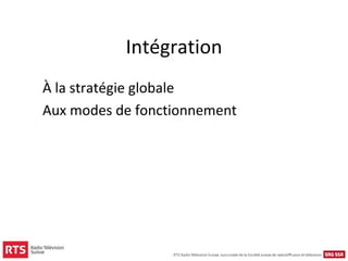 Intégration
À la stratégie globale
Aux modes de fonctionnement
 