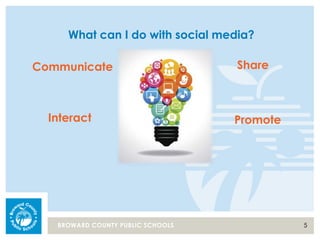 5BROWARD COUNTY PUBLIC SCHOOLS
What can I do with social media?
Communicate
PromoteInteract
Share
 