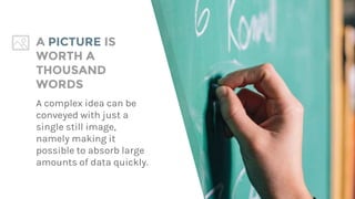 A PICTURE IS
WORTH A
THOUSAND
WORDS
A complex idea can be
conveyed with just a
single still image,
namely making it
possible to absorb large
amounts of data quickly.
 