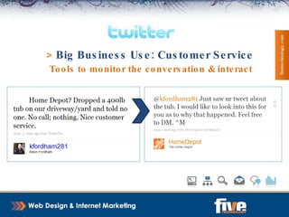 >  Small Business Use Marketing & PR   Interact with customers, Tweet offers, show the  personality or transparency of their business. 