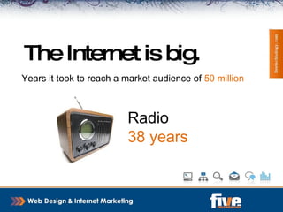 The Internet is big. TV 12 years Years it took to reach a market audience of  50 million 