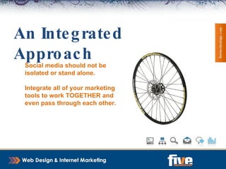 Influencers Social Media is full of them. Content Producers:  They are Tweeters, Bloggers, highly social, willing to link, talk about and contribute. They communicate and market for you. 