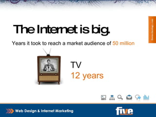 The Internet is big. Internet 4 years (Facebook, 50m, 2 years) Years it took to reach a market audience of  50 million 