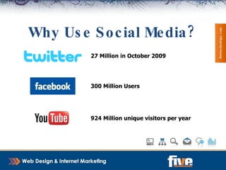 80% Of Americans Use Social Media Tools & Websites monthly over Forums – Blogs – Networking sites – Reviews – Surveys – Wikis – Video sites Why Use Social Media? 