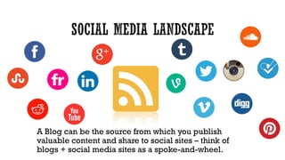 A Blog can be the source from which you publish
valuable content and share to social sites – think of
blogs + social media sites as a spoke-and-wheel.

 